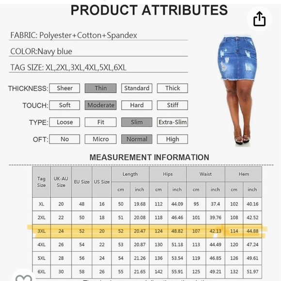 3XL Plus Size Distressed Jean Skirt - Worn Once - Picture 3 of 4